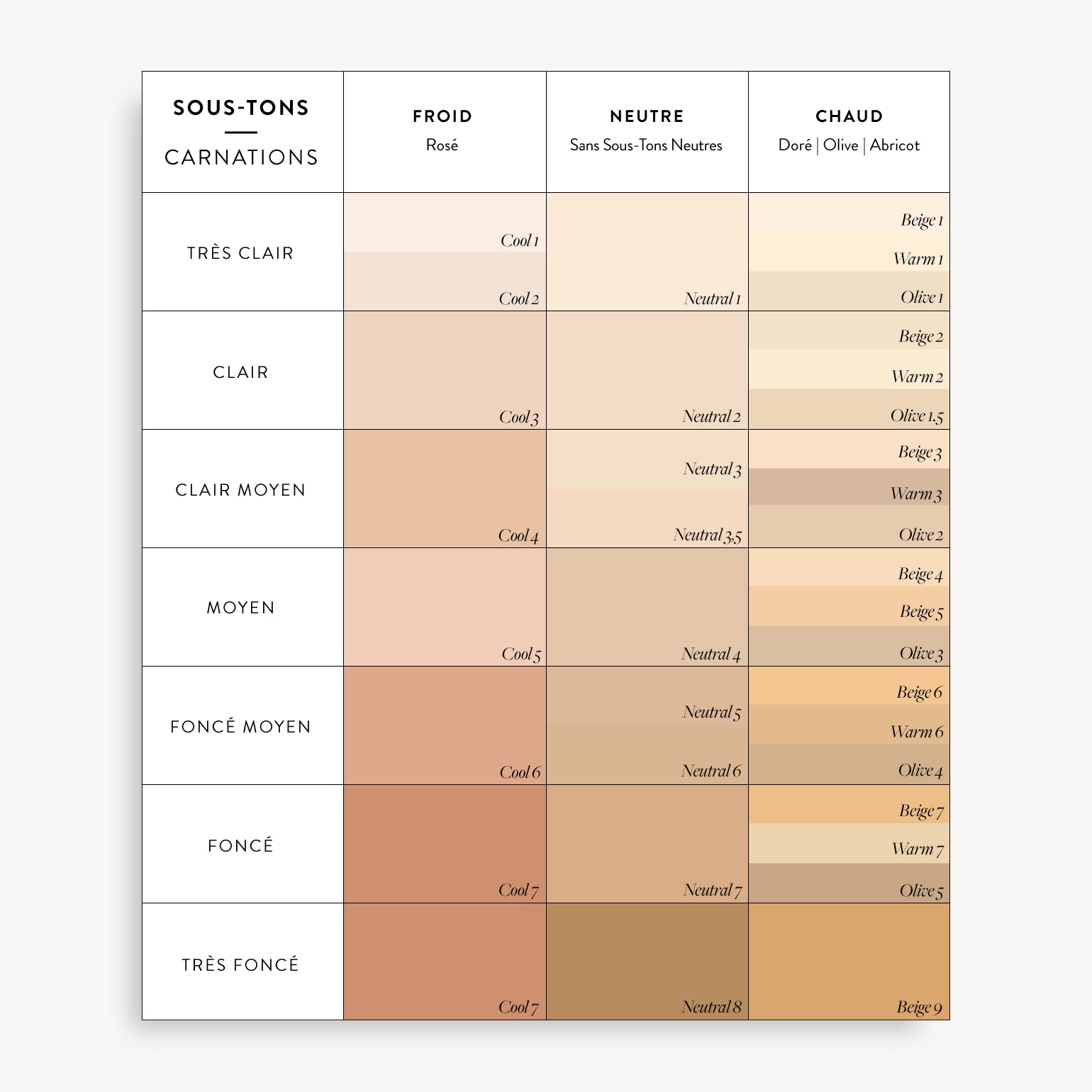 Fond de Teint Minéral Satin Mat - Alima Pure - Beige 4