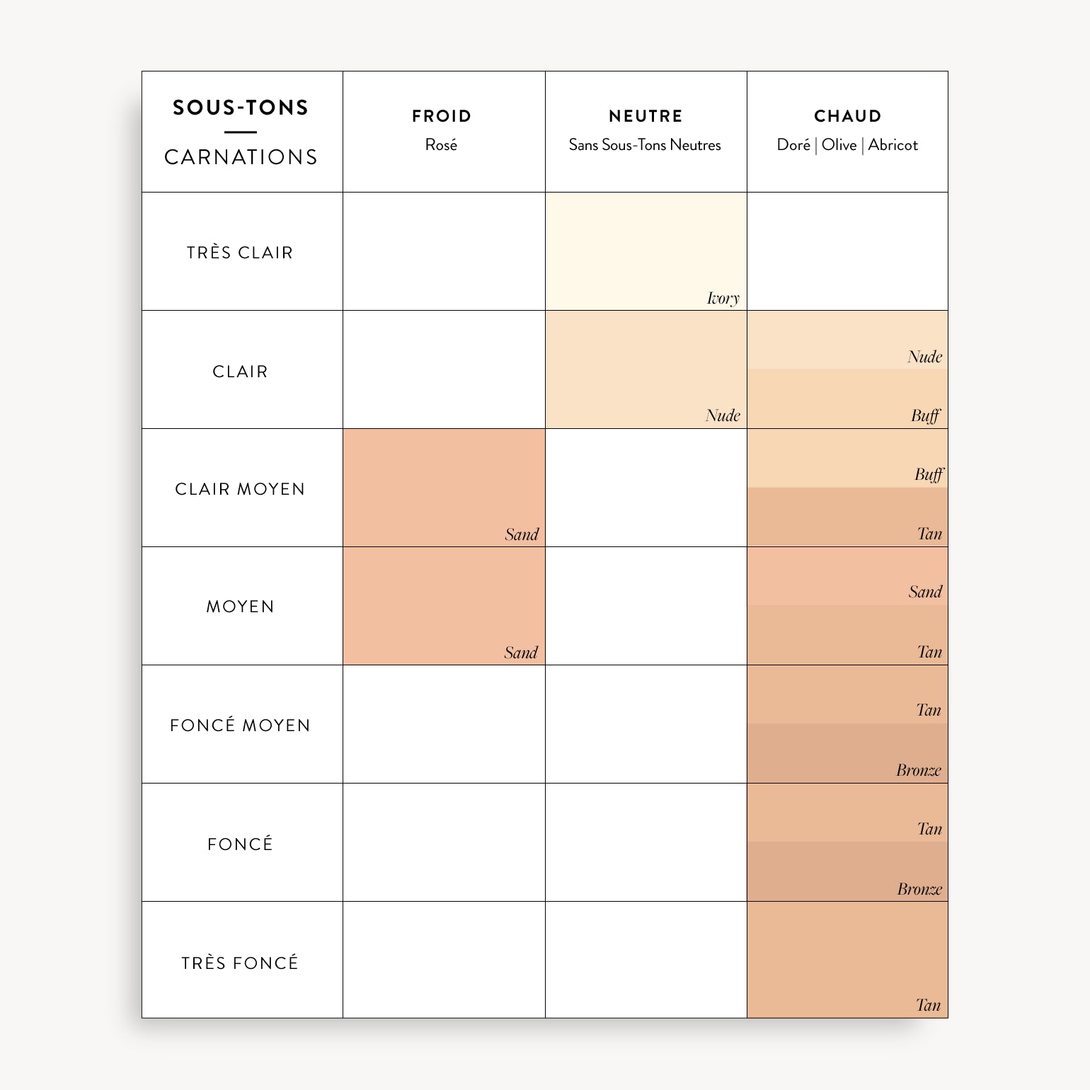 Impeccable Skin - Suntegrity - Ivory