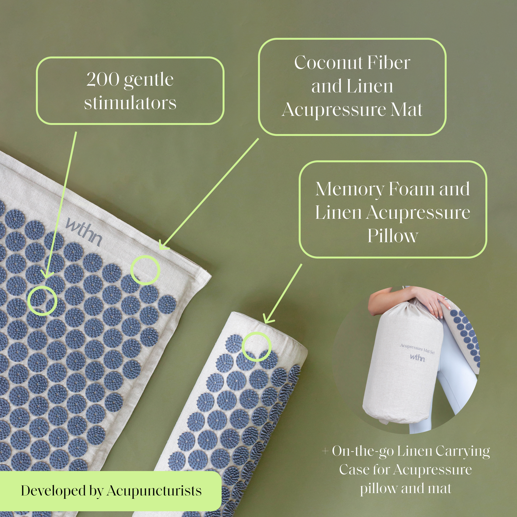 Matelas d'accupression