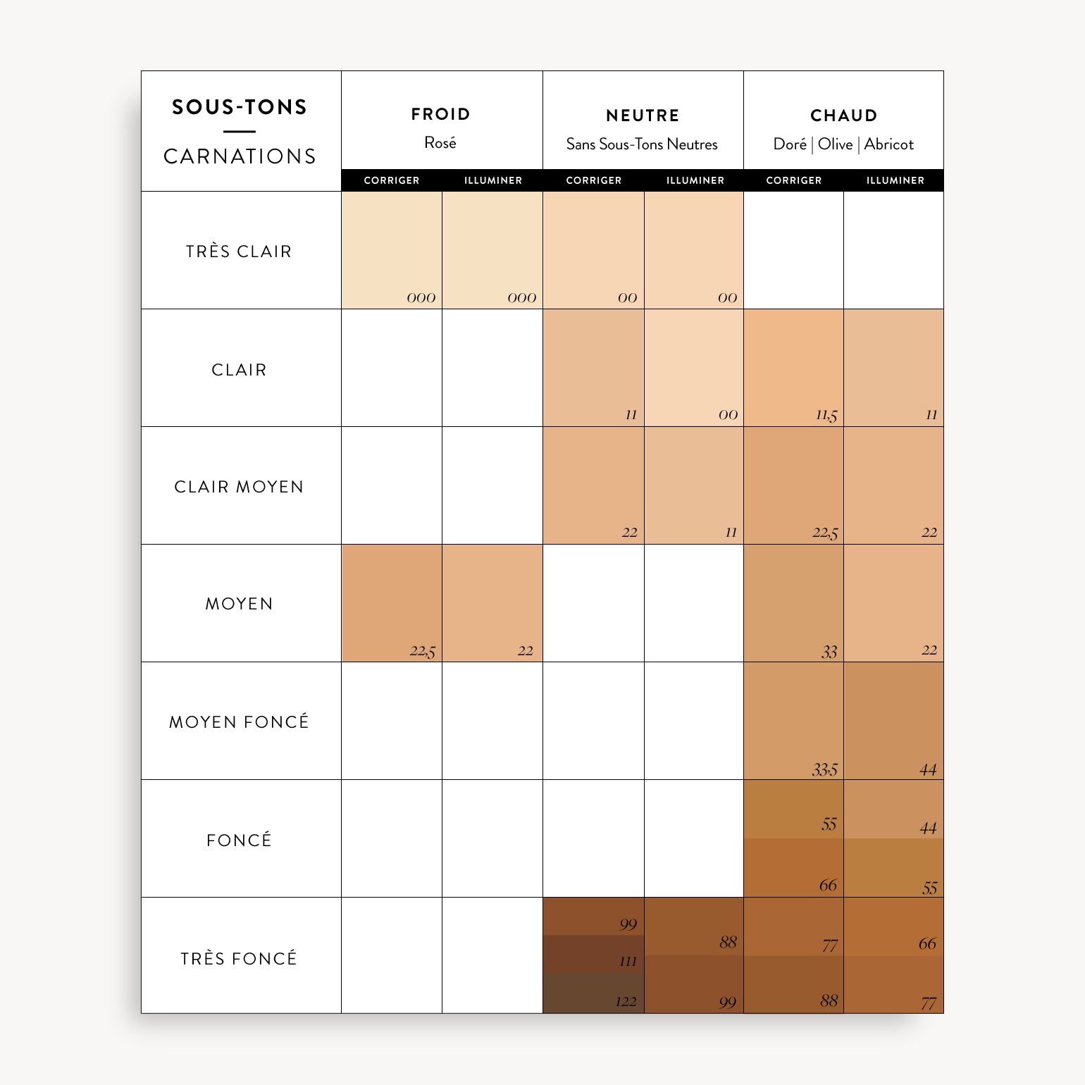 'Un' Cover-Up - RMS Beauty - 11